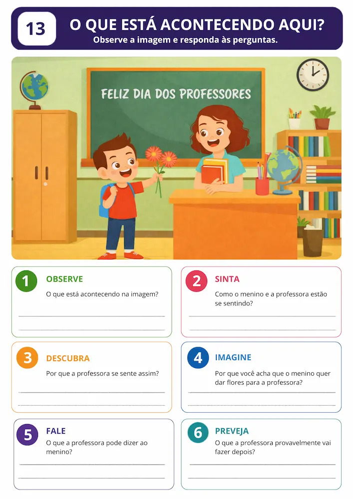 Demonstração de atividade para reconhecer emoções